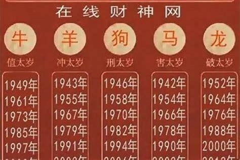 1979年是什么羊|1979年属羊人是什么命 1979年属羊人啥命